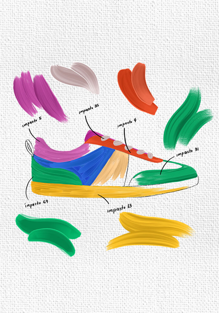 Freya's Impasto - Thick Paint Brush for Procreate
